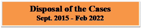 Text Box: Disposal of the Cases
Sept. 2015 - Feb 2022

